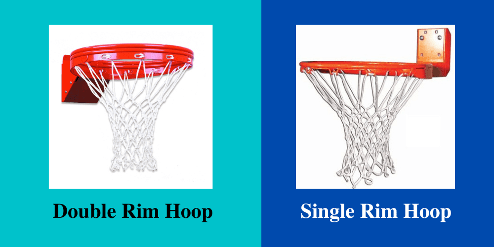 Double Rim Basketball Hoop